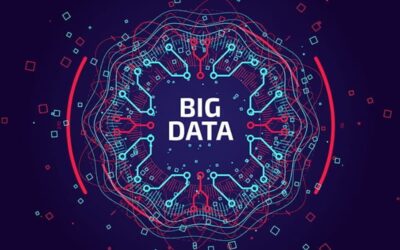 Los cambios COVID-19 en la Economía Tradicional